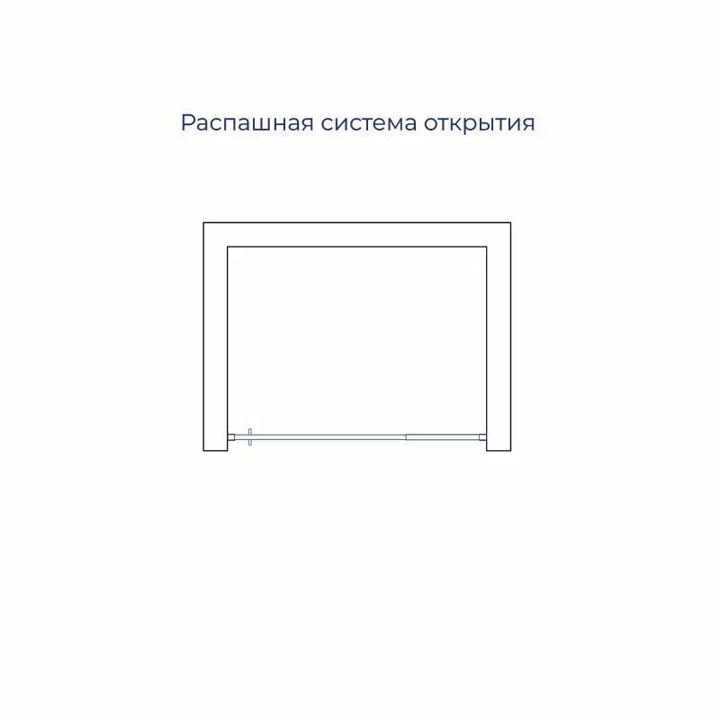 Душевая дверь RGW PA-008 (Матовое-Сатинат, 800) — фото 10
