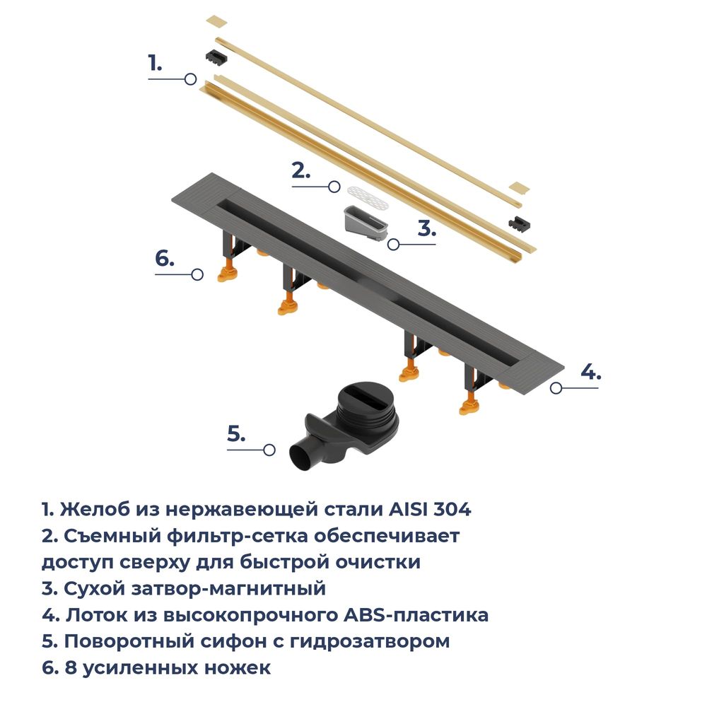 Душевой трап, обрезной RGW SDR-55Gb (800) — фото 4